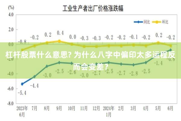 杠杆股票什么意思? 为什么八字中偏印太多运程反而会变差？