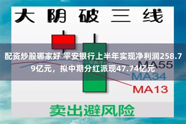 配资炒股哪家好 平安银行上半年实现净利润258.79亿元，拟中期分红派现47.74亿元