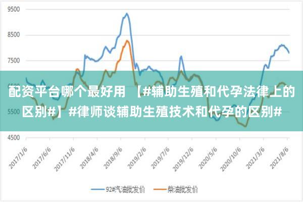 配资平台哪个最好用 【#辅助生殖和代孕法律上的区别#】#律师谈辅助生殖技术和代孕的区别#