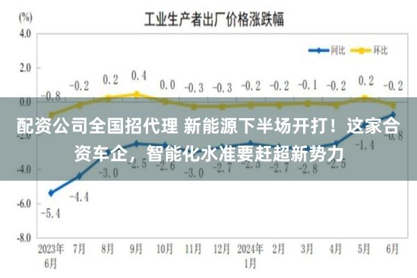 配资公司全国招代理 新能源下半场开打！这家合资车企，智能化水准要赶超新势力